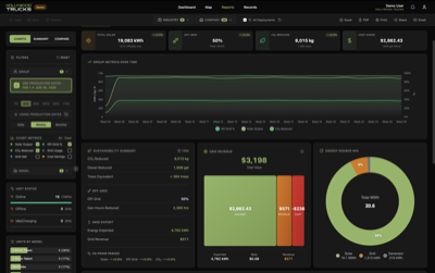 Custom Reports – Export & Compare Data